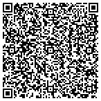 QR code with Texas Department Of Human Service contacts