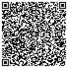 QR code with Monarcas Solon Familiar contacts