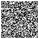 QR code with MADH Gin Corp contacts