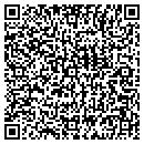 QR code with CC Hy-Test contacts
