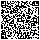 QR code with Strut Your Stuff contacts
