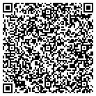 QR code with Momentum Technical Consulting contacts