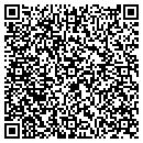 QR code with Markham Farm contacts
