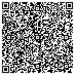 QR code with Technp-Cflxip USA Holdings Inc contacts