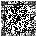 QR code with Plus In Optimal Rehabilitation contacts