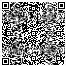 QR code with Minerva Minera & Fosil Gallery contacts