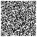 QR code with Texas Ear Nose-Throat Conslnts contacts