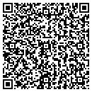 QR code with Perception Escrow contacts