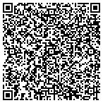 QR code with Richardson Development Department contacts