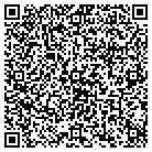 QR code with Mc Kinnerney & Assoc Real Est contacts