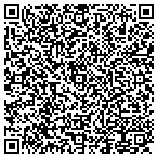 QR code with Ibarra Consulting Engineering contacts