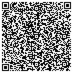QR code with Millennium Respiratory Service contacts