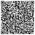 QR code with Remote Measurement Services LLC contacts