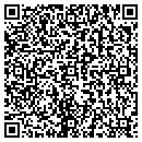 QR code with Judy's Cut & Curl contacts