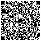 QR code with Matt Mobiles's Used Cars & Service contacts