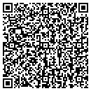 QR code with John R Hurr DDS contacts