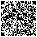 QR code with M Rebecca Butler MD contacts