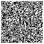 QR code with Services In Sphera Continental contacts