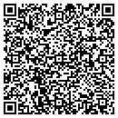 QR code with M-2 Global contacts
