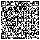 QR code with Austin Dynamics contacts