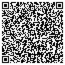 QR code with Pappagallo contacts
