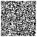 QR code with John's Sales & Service, Inc. contacts