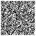 QR code with Matthew Martel Automatic Mdsng contacts