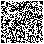 QR code with Parkersville East Mobile Home Park contacts