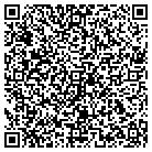 QR code with Mortgage Source of Texas contacts
