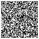 QR code with Core Group contacts