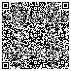 QR code with Vickie Worlds Finest Chocolate contacts