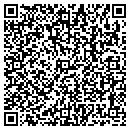 QR code with GOURMETRANCH.COM contacts