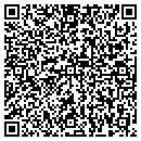 QR code with Pinatas By Vivi contacts