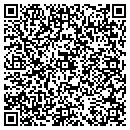 QR code with M A Rodriquez contacts