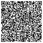 QR code with Innovative Bowling Products contacts