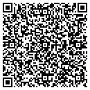 QR code with Churchwell Co contacts