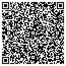 QR code with Mathemetrics Inc contacts