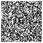 QR code with Masterguard Of Corpus Christi contacts