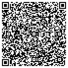 QR code with Modern Banking Systems contacts