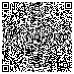 QR code with Twin Palms Mobile HM & R V Park contacts