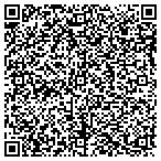 QR code with Intime MGT & Consulting Services contacts