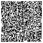 QR code with Peak Performance Practice Center contacts