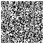 QR code with Texas Pulmonary Conslnts Group contacts