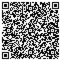 QR code with Matronics contacts