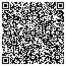 QR code with M A Surles contacts