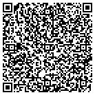QR code with Mount Plsant Hbtat For Hmanity contacts