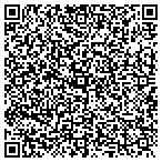 QR code with Signature Real Estate Investme contacts