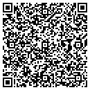 QR code with M 5 Software contacts