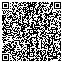 QR code with Sherwin-Williams contacts