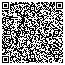 QR code with Markham Handy Pantry contacts